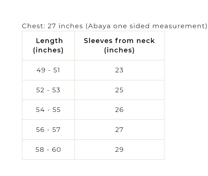 How To Find Your Ideal Abaya Size in UAE: A Step-by-Step Guide